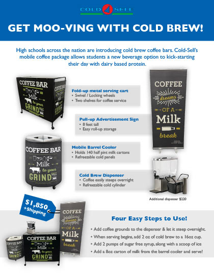 Coffee Packages
